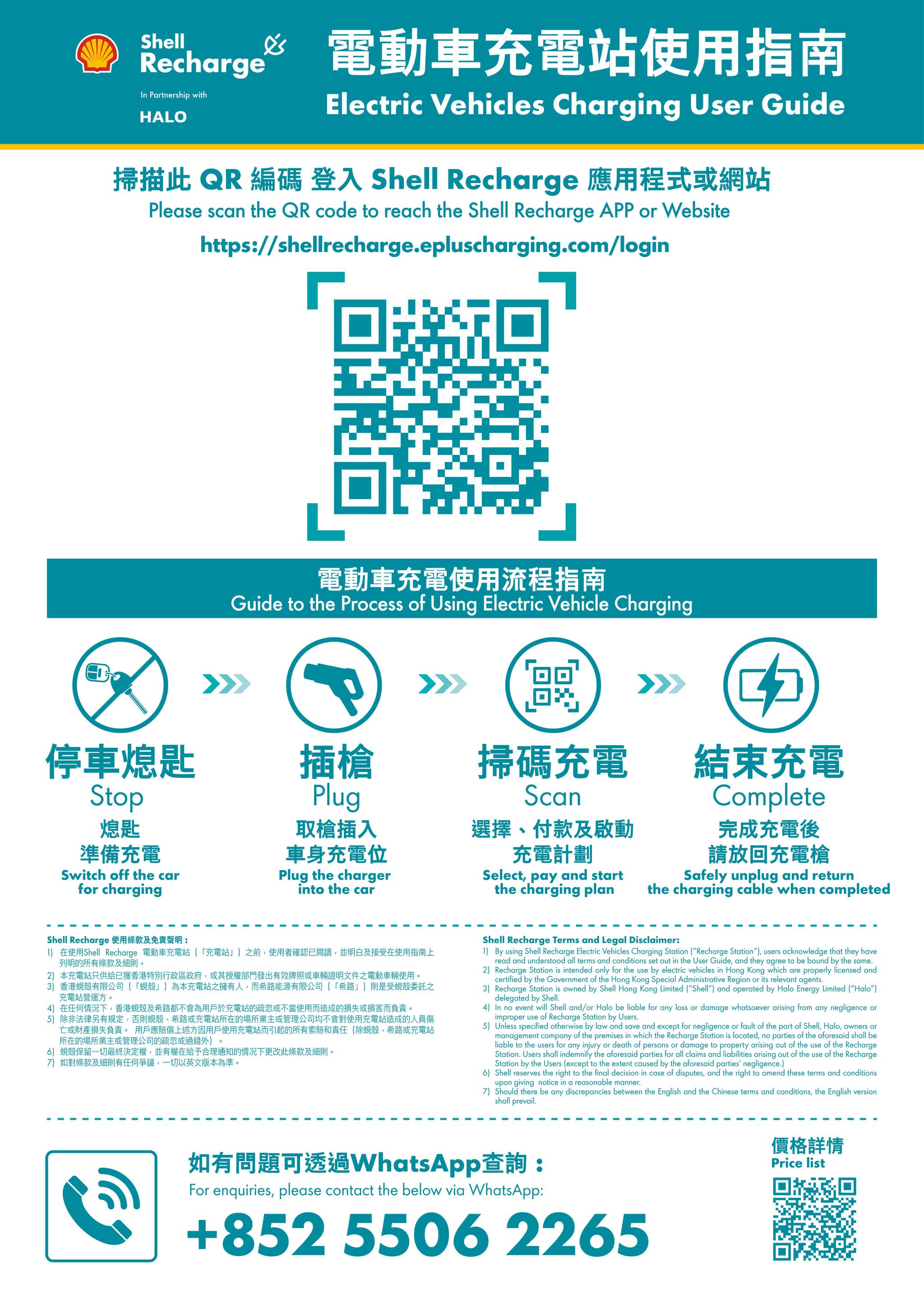 User guide steps